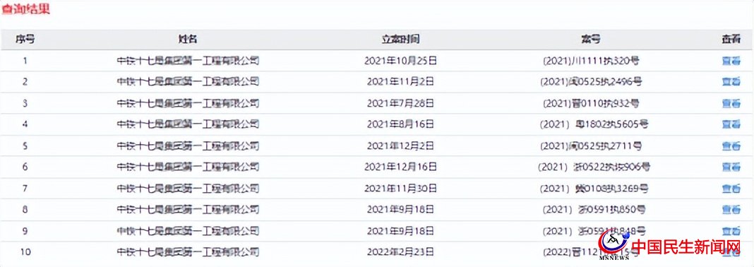 中鐵十七局一公司再被列為失信被執(zhí)行人，屢被限制高消費