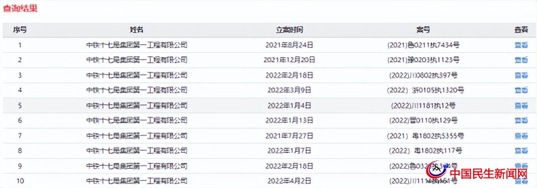 中鐵十七局一公司再被列為失信被執(zhí)行人，屢被限制高消費